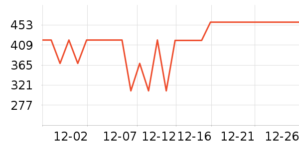 ��ֶ�ͯ������ʷ�۸�