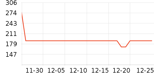 �ղ������տ�¯��ʷ�۸�