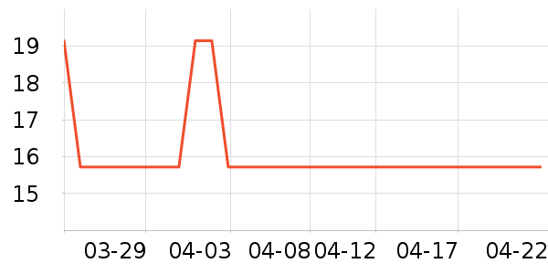 ����ϴ��ˮ��ʷ�۸�