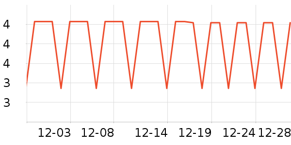 ����Ʒ����๤����ʷ�۸�