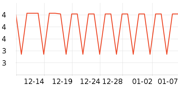 ����Ʒ����๤����ʷ�۸�