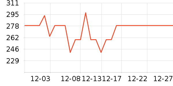 �ղ�������/�������ʷ�۸�