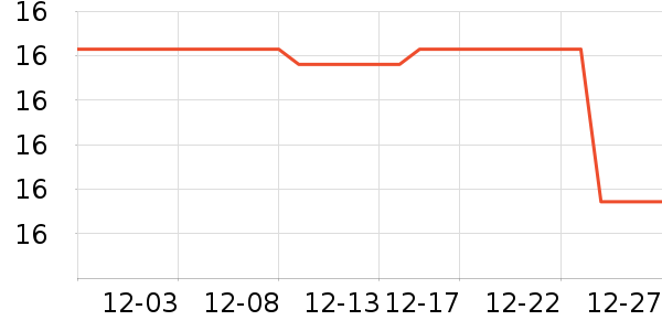 ����ũ�۽�/����/������ʷ�۸�