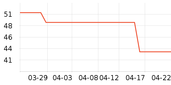 ������ʪ��ʷ�۸�