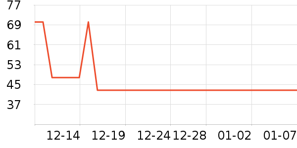 ̫������������ʷ�۸�