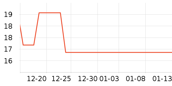 ����������ʳ��ά��ʷ�۸�