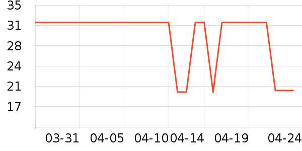 �̰ű�����ʪ��ʷ�۸�