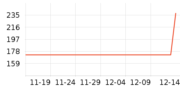 ���ٱ�Я/�ƶ���Դ��ʷ�۸�