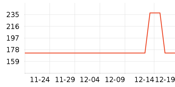 ���ٱ�Я/�ƶ���Դ��ʷ�۸�