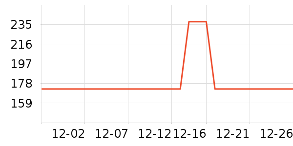 ���ٱ�Я/�ƶ���Դ��ʷ�۸�