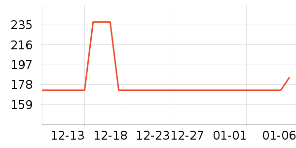 ���ٱ�Я/�ƶ���Դ��ʷ�۸�