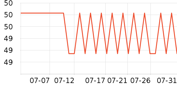 �ñ���ֽ��ʷ�۸�