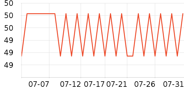 �ñ���ֽ��ʷ�۸�