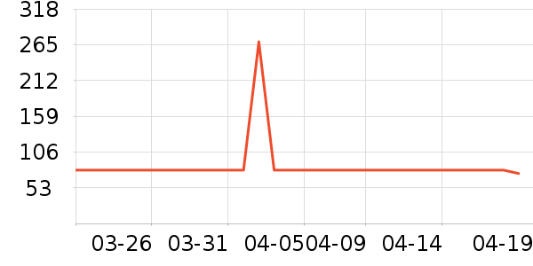 �������ͯ������ʷ�۸�