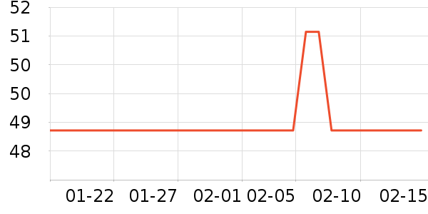 ����Ӥ�׶�ά����/��������ʷ�۸�