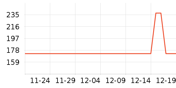 ���ٱ�Я/�ƶ���Դ��ʷ�۸�