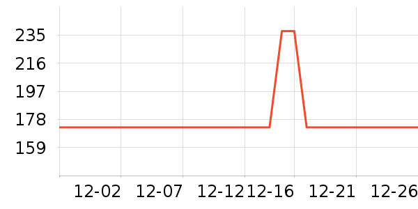 ���ٱ�Я/�ƶ���Դ��ʷ�۸�