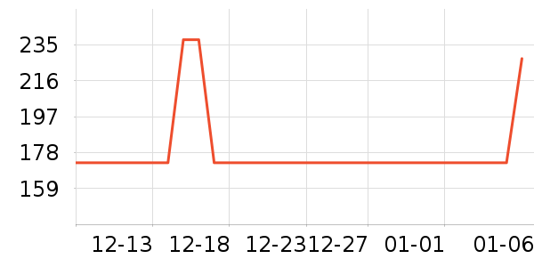 ���ٱ�Я/�ƶ���Դ��ʷ�۸�