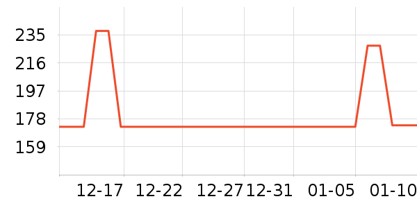 ���ٱ�Я/�ƶ���Դ��ʷ�۸�