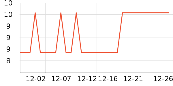 Ѧ�ǳ������/������ʷ�۸�