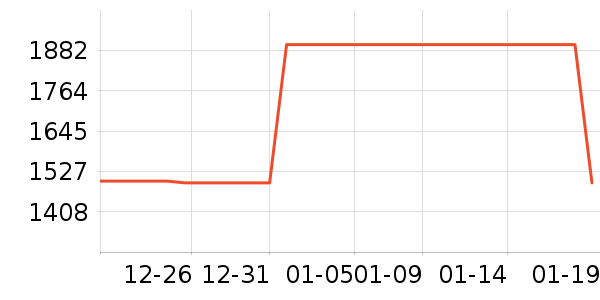 �¿�˹������ʷ�۸�