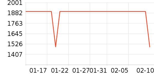 �¿�˹������ʷ�۸�