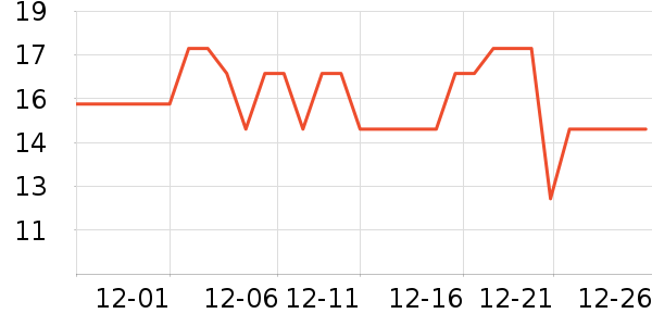 �����̷�����ʳ��ʷ�۸�