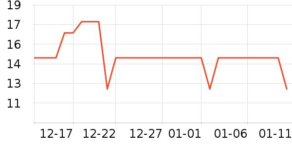 �����̷�����ʳ��ʷ�۸�