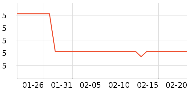 ����Ʒ�Ƴ���������ʷ�۸�