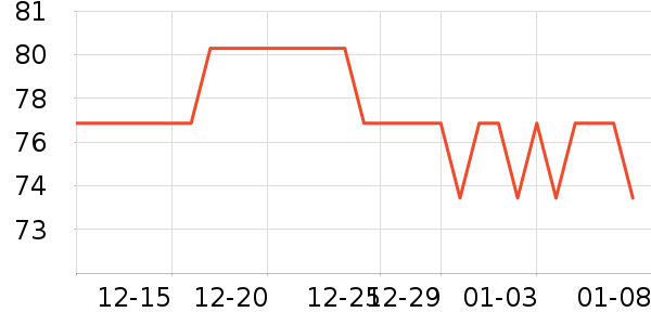 �����â����ʷ�۸�