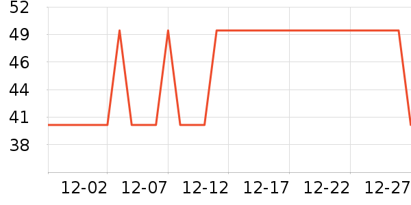 �궼���ӳ���������ʷ�۸�