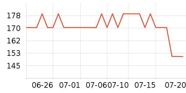 ɭ������ͷ��ʽ������ʷ�۸�