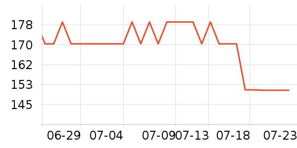 ɭ������ͷ��ʽ������ʷ�۸�