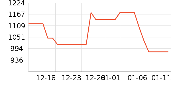 �����ֵ綯��ˢ��ʷ�۸�