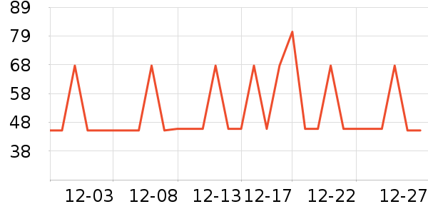 үү��ũ������/������ʷ�۸�