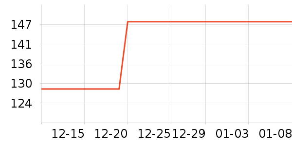 ��˳�ֵƽ̨����/�ӿ��ʷ�۸�