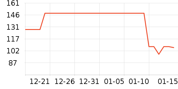 ��˳�ֵƽ̨����/�ӿ��ʷ�۸�