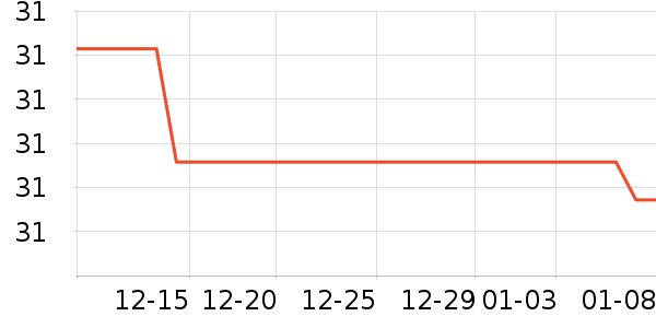 ӳ����ԡ����Ʒ��ʷ�۸�