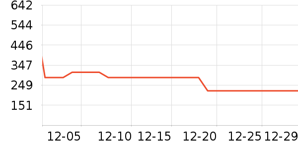 �˼���������ʷ�۸�