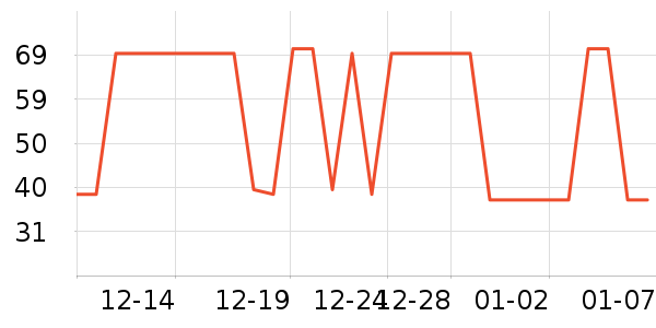 ά���ֽ��ʷ�۸�