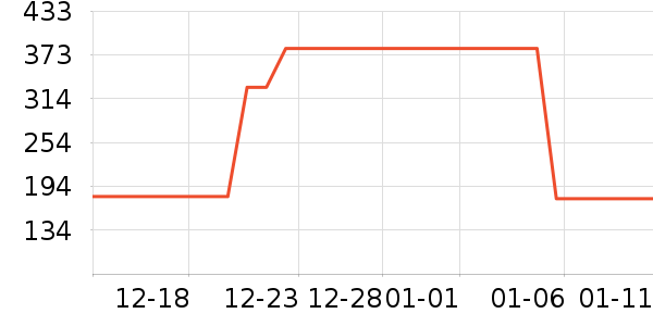 ȸ����ʪ��ʷ�۸�