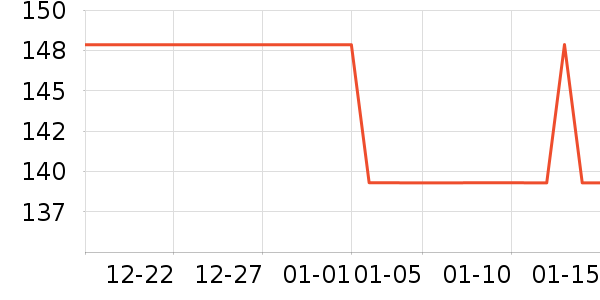 ������ʷ�۸�