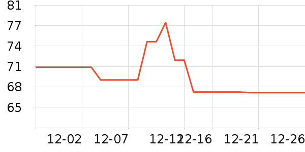 ������ɿ�����ʷ�۸�