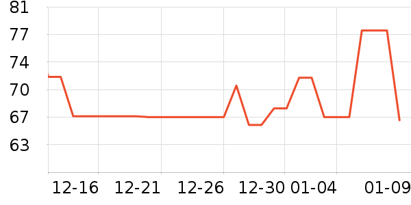 ������ɿ�����ʷ�۸�