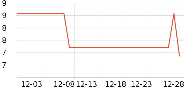 ʫ��������Ϳ����ʷ�۸�