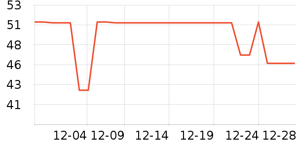 �����������ʷ�۸�