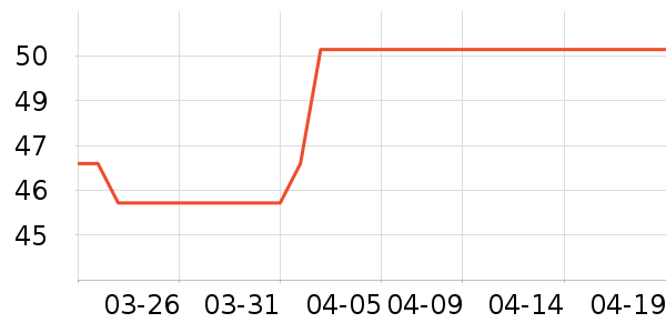 �����������ʷ�۸�