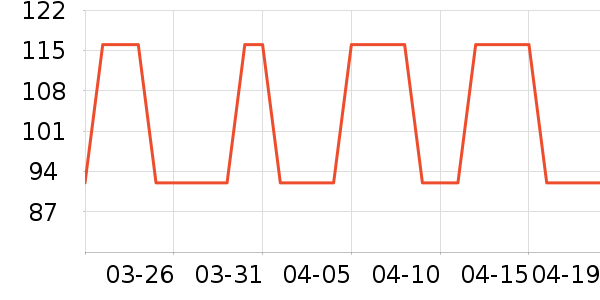 �ؾ�ˮ������ʷ�۸�