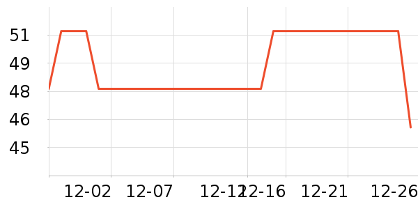 �����������ʷ�۸�