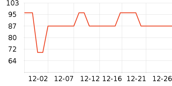 ��������Ůװ��ʷ�۸�